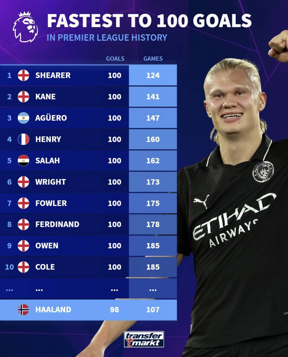 来者不善，柔佛新山马来超9场全胜，打入48球仅丢3球（攻防碾压：柔佛新山马来超前9轮全胜，轰48球只丢3球）