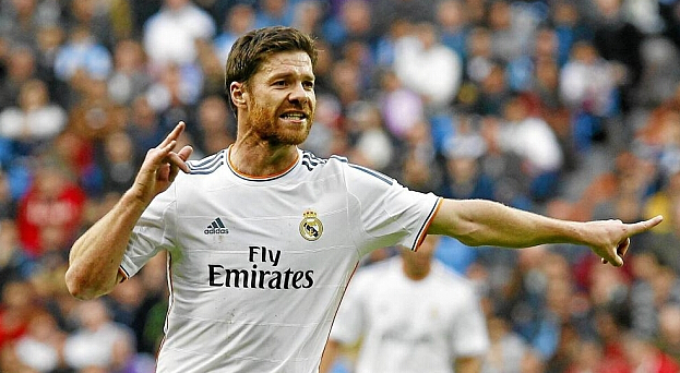 高水平球员的共同特征（顶尖球员的共同特质）